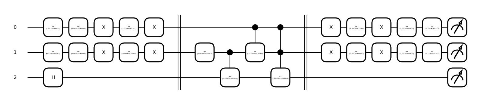 Quantum Laplace Transform related image
